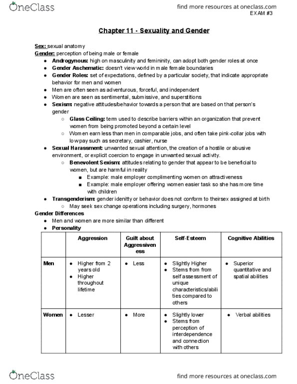 PSYCH 100 Chapter Notes - Chapter 11: Heterosexuality, Itch, Fetus thumbnail