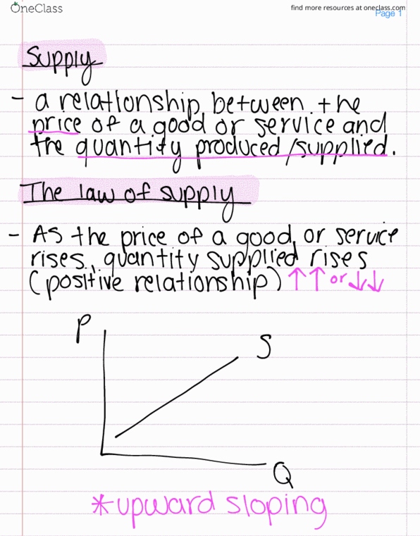 ECO-2023 Lecture 3: Supply thumbnail