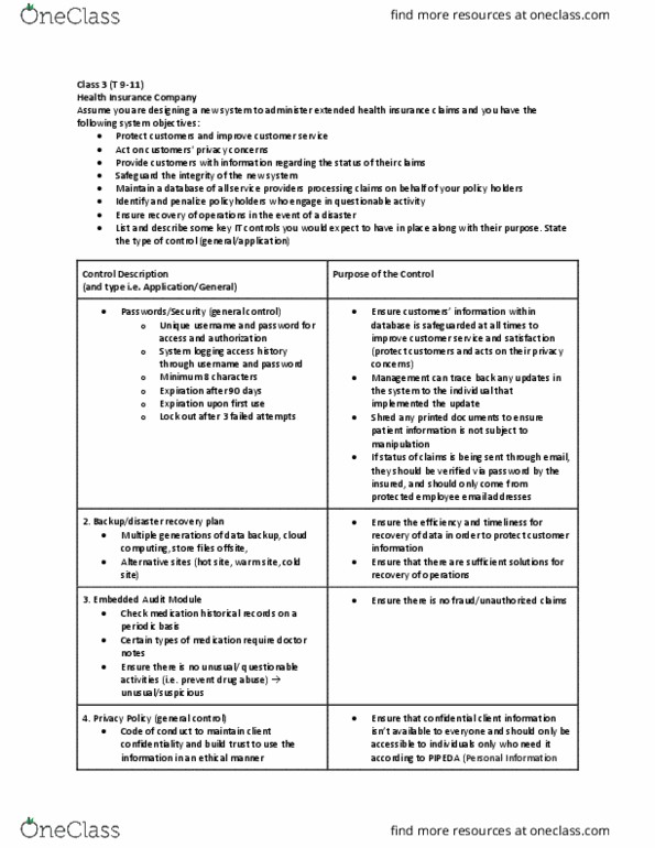 RSM427H1 Lecture Notes - Lecture 3: Personal Information Protection And Electronic Documents Act, Management System, Internal Auditor thumbnail