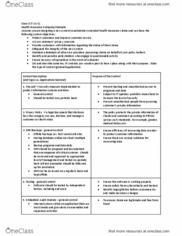 RSM427H1 Lecture Notes - Lecture 3: Data General, Personal Information Protection And Electronic Documents Act, Internal Auditor thumbnail