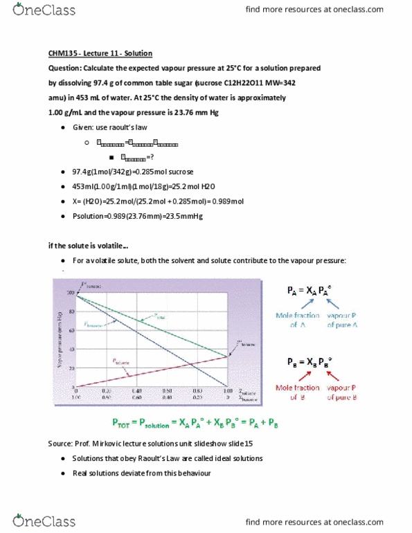 CHM135H1 Lecture Notes - Lecture 11: Vapor Pressure, Intermolecular Force, Unified Atomic Mass Unit thumbnail