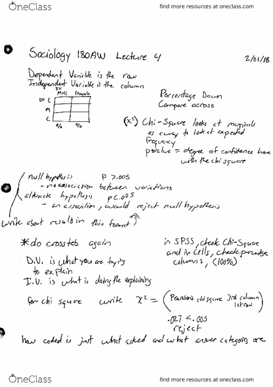 SOCIOL 180AW Lecture 4: Cross tabulations and Chi Square thumbnail