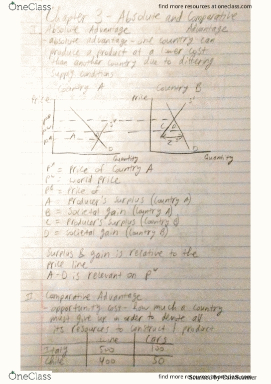 ECO3701 Lecture 2: Chapter 3: Absolute and Comparative Advantage thumbnail