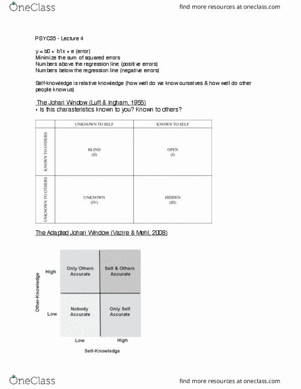 PSYC35H3 Lecture Notes - Lecture 4: Ecological Validity, Extraversion And Introversion, Trier Social Stress Test thumbnail