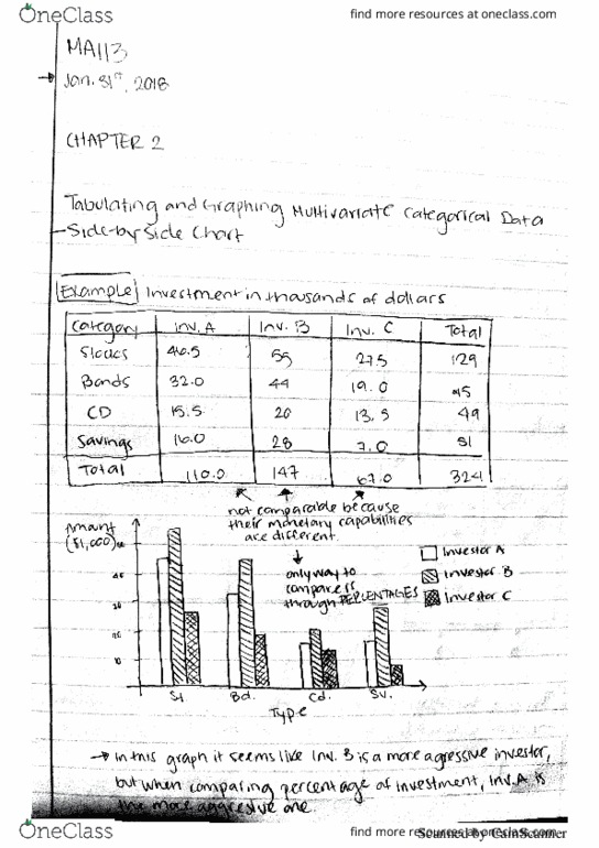 CAS MA 113 Lecture 5: Chapter 2: Tabulating and Graphing Multivariate Data & Types of Relationships thumbnail