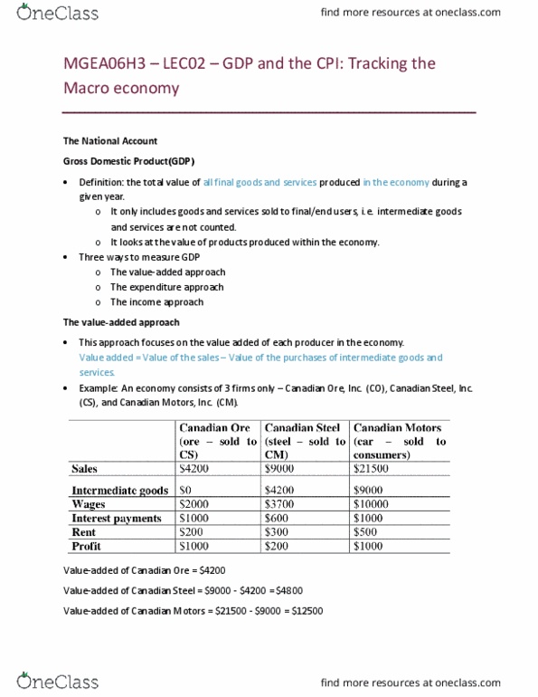 MGEA06H3 Lecture Notes - Lecture 2: Gross Domestic Product, Gross National Product, Income Approach thumbnail