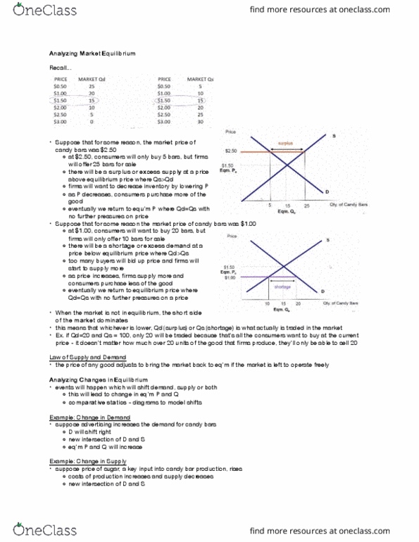 ECON 1B03 Lecture Notes - Lecture 6: Economic Equilibrium, Root Mean Square, Shortage thumbnail