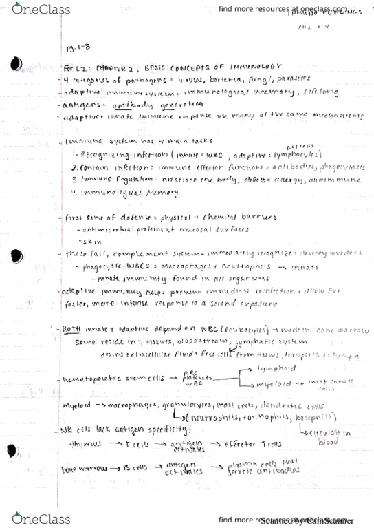 MCELLBI 150 Chapter 1: Basic Concepts of Immunology pg. 1-8 thumbnail