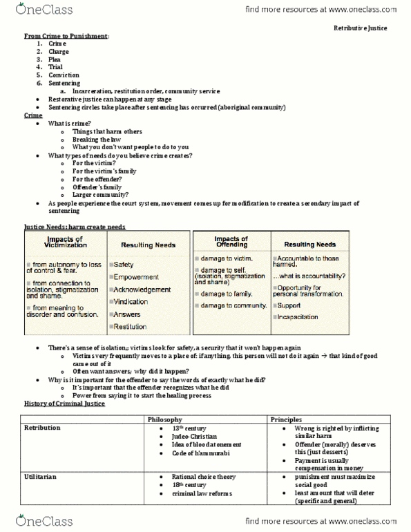 PACS202 Lecture Notes - Behavioural Sciences, Victims Family, Blood Atonement thumbnail