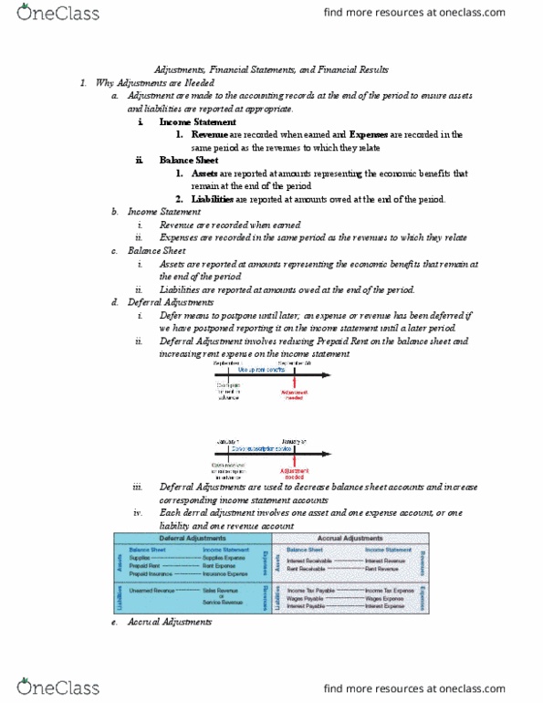 ACCT 2001 Chapter Notes - Chapter 4: Financial Statement, Deferral, Income Statement thumbnail
