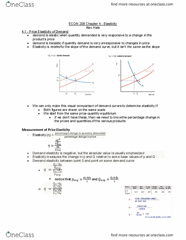 ECON 208 Chapter Notes - Chapter 4: Demand Curve, Longrun, Tax Incidence thumbnail