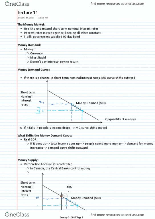 ECON282 Lecture Notes - Lecture 11: Demand Curve, Money Supply, Economic Equilibrium thumbnail