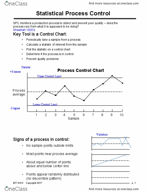 BIT 3414 Lecture Notes - Lecture 5: Statistical Process Control, Control Chart, Walter A. Shewhart thumbnail