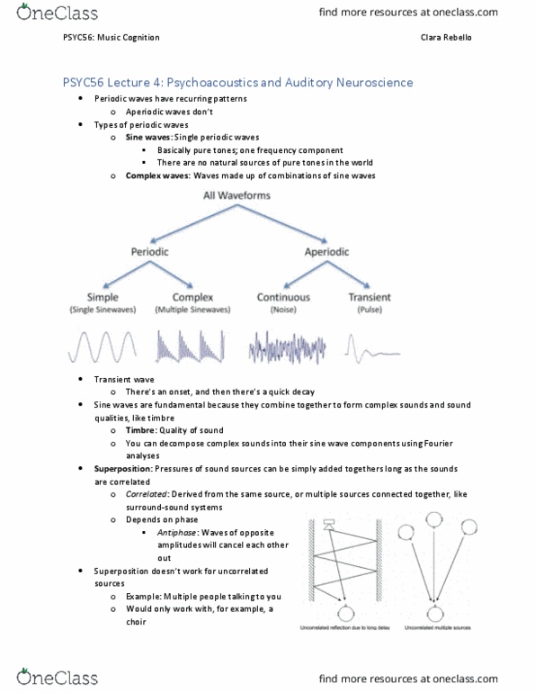 PSYC56H3 Lecture Notes - Lecture 4: Frequency Domain, Sound Intensity, Spectrogram thumbnail