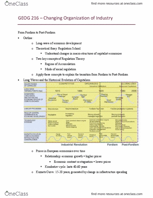 GEOG 216 Lecture Notes - Lecture 15: Kuznets Curve, Lean Manufacturing, Scientific Management thumbnail