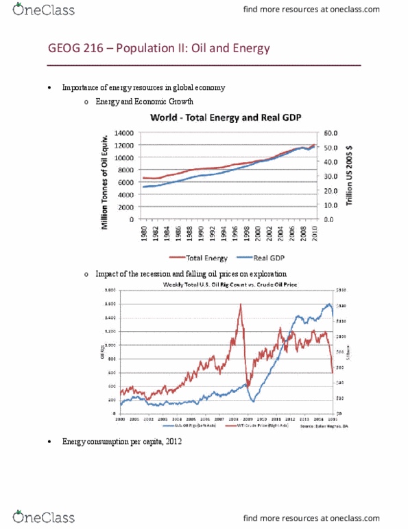 GEOG 216 Lecture Notes - Lecture 18: Peak Oil, Tight Oil, Proven Reserves thumbnail