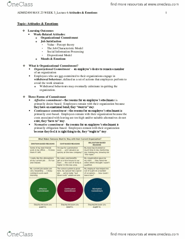 ADMS 2400 Lecture Notes - Lecture 3: Job Satisfaction thumbnail