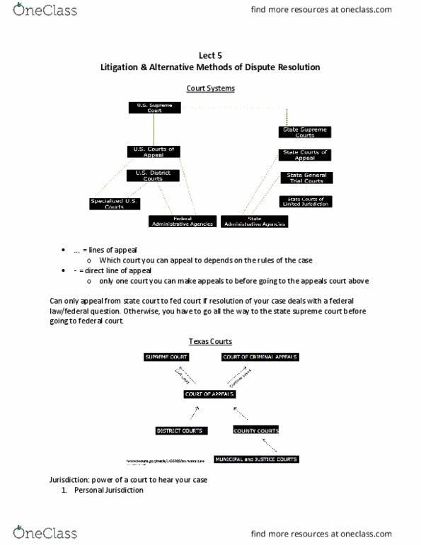 LEB 323 Lecture Notes - Lecture 5: Adversarial System thumbnail