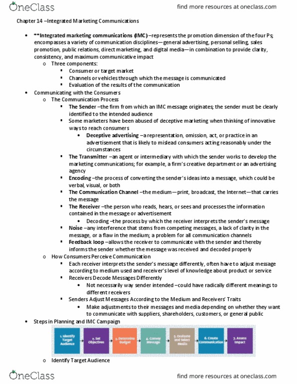 BU352 Lecture Notes - Lecture 14: Integrated Marketing Communications, The Sender, Feedback thumbnail