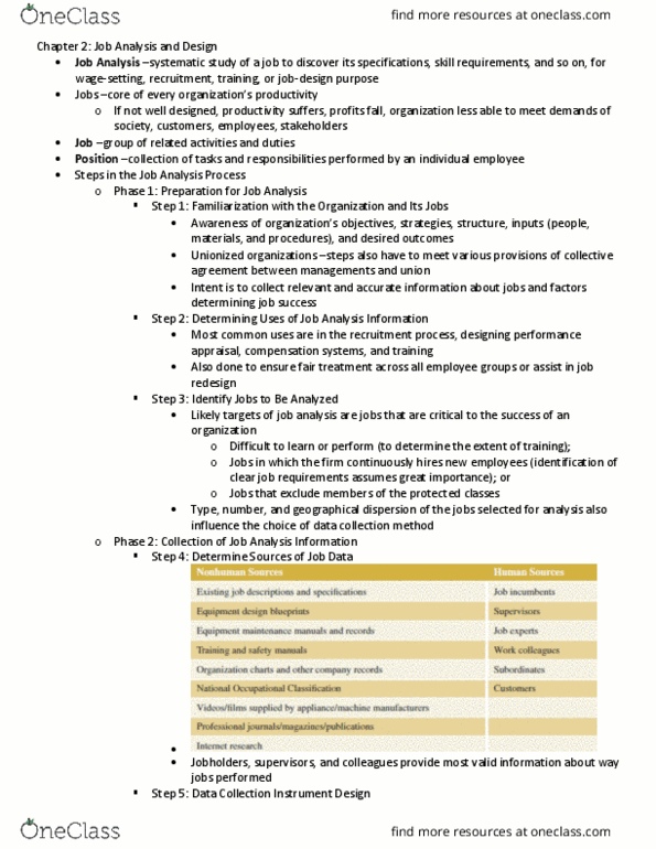BU354 Chapter Notes - Chapter 2: Job Analysis, Performance Appraisal, Job Performance thumbnail