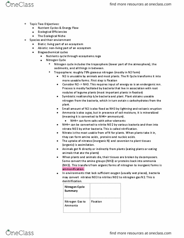 WIS 2552 Lecture Notes - Lecture 2: Nitrogen Cycle, Nitrification, Denitrification thumbnail