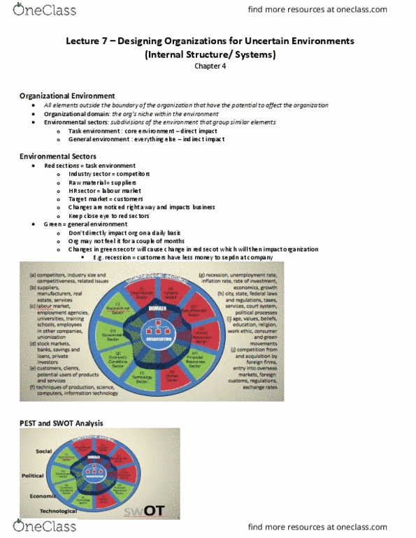 BU398 Lecture Notes - Lecture 7: Swot Analysis, Target Market, Trade Association thumbnail