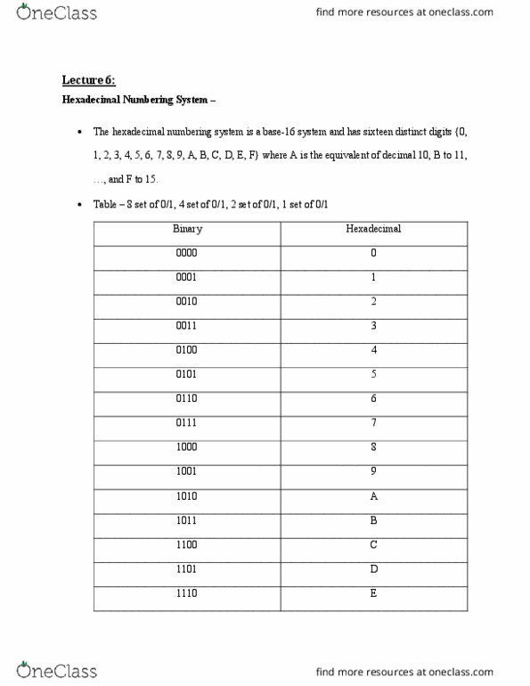ECED 2200 Lecture Notes - Lecture 6: 5,6,7,8, Hexadecimal, Binary Number thumbnail