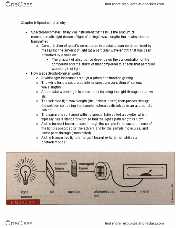 BIOL 244 Chapter Notes - Chapter 9: Diffraction Grating, Cuvette, Spectrophotometry thumbnail