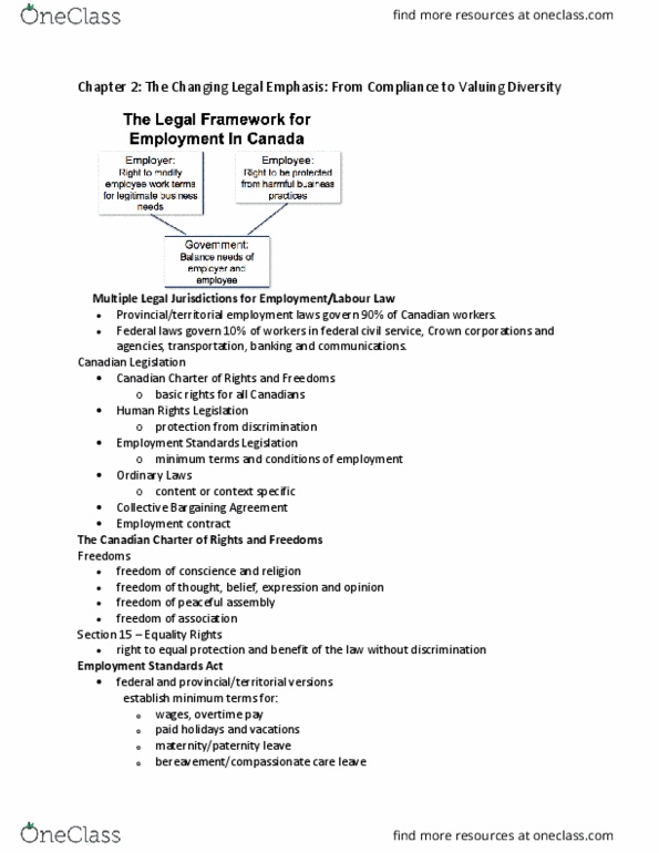 MHR 523 Lecture Notes - Lecture 2: Canadian Human Rights Act, Employment Contract, Equal Protection Clause thumbnail