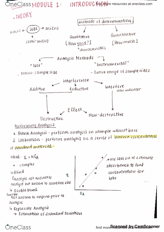 ENGTECH 1AC3 Lecture 1: Module 1: Introduction to Analytical Chemistry thumbnail