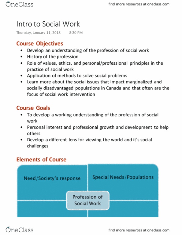 Social Work 1022A/B Lecture Notes - Lecture 1: Community Organizing, Communities First, Charlotte Whitton thumbnail