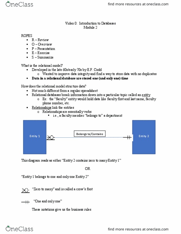 MISY330 Lecture Notes - Lecture 1: Sql, Data Integrity thumbnail