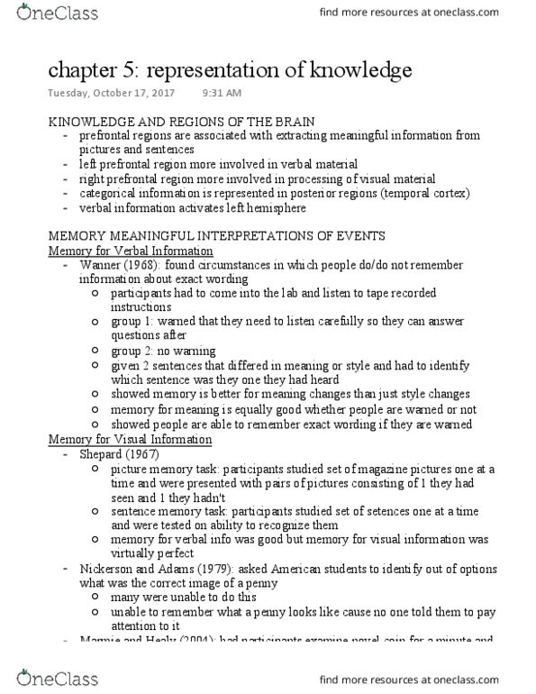 Psychology 2135A/B Chapter Notes - Chapter 5: Prefrontal Cortex, Temporal Lobe, Mnemonic thumbnail