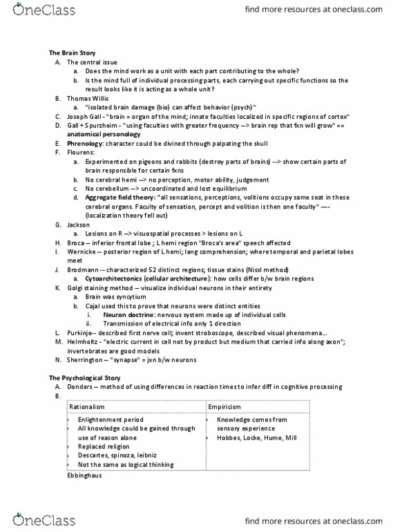 NBB 302 Chapter Notes - Chapter 1: Golgi'S Method, Isolated Brain, Frontal Lobe thumbnail