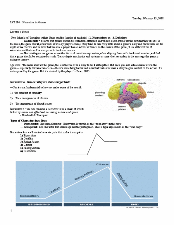 IAT 210 Lecture 5: IAT 210: Lecture 5: Narrative in Games Notes thumbnail