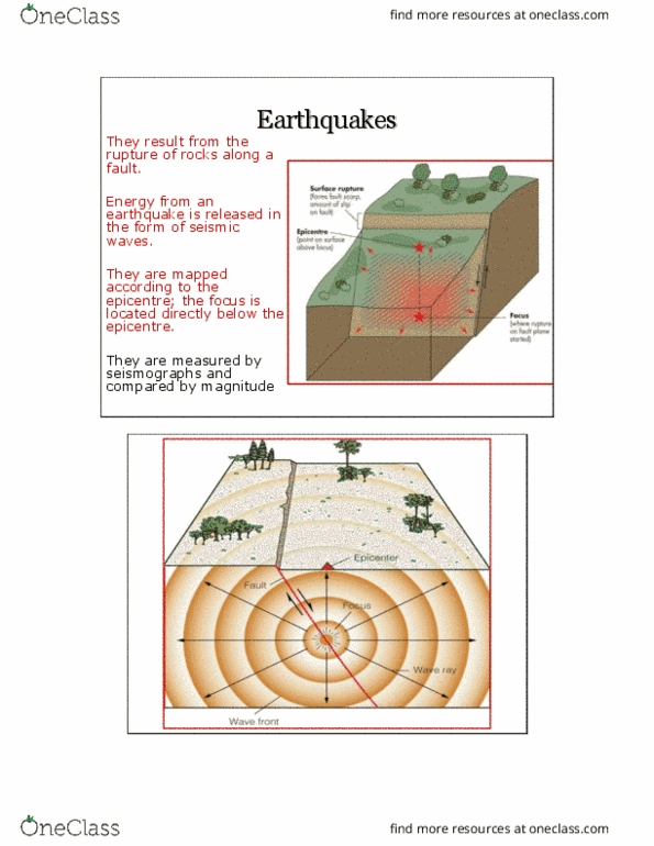 EARTHSC 2GG3 Lecture Notes - Lecture 3: Mercalli Intensity Scale, San Andreas Fault, Epicenter thumbnail