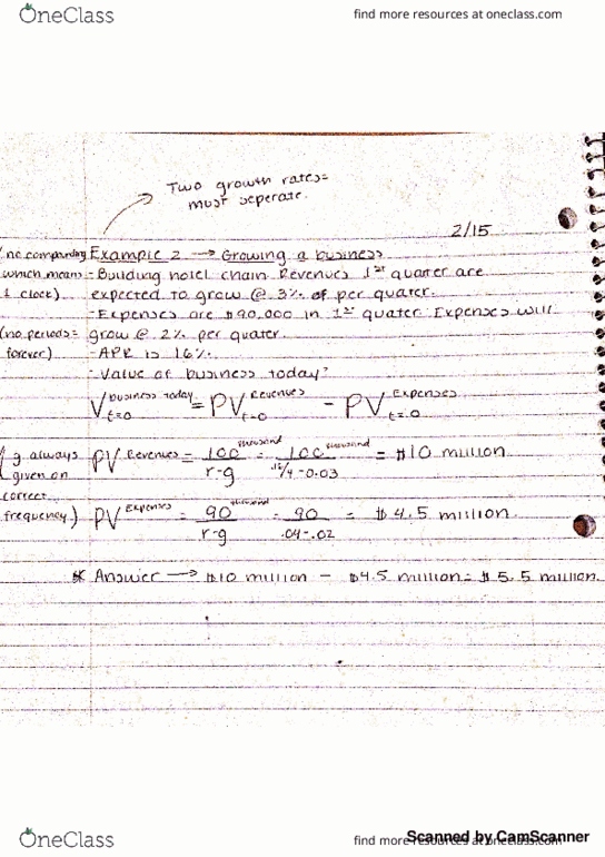 HADM 2250 Lecture 2: Finance Notes thumbnail