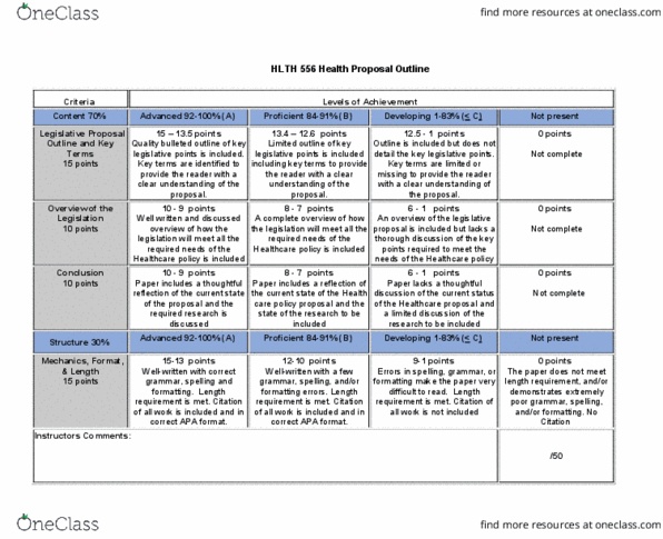 BUSI 2301 Lecture 17: Proposal Outline thumbnail