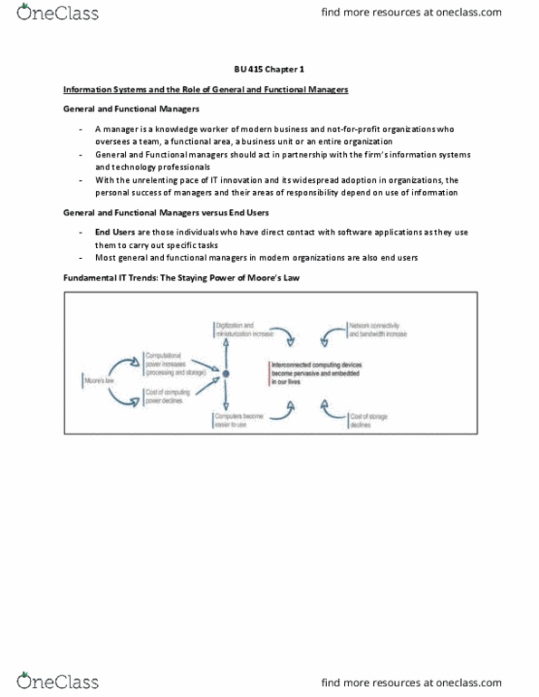 BU415 Chapter Notes - Chapter 1: Knowledge Worker thumbnail