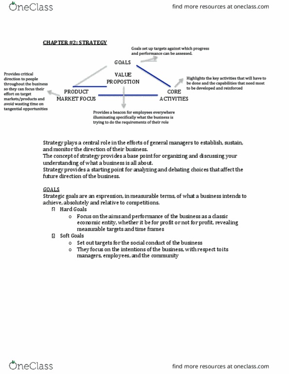 BU481 Chapter Notes - Chapter 2: Customer Service, List Price, Investment thumbnail