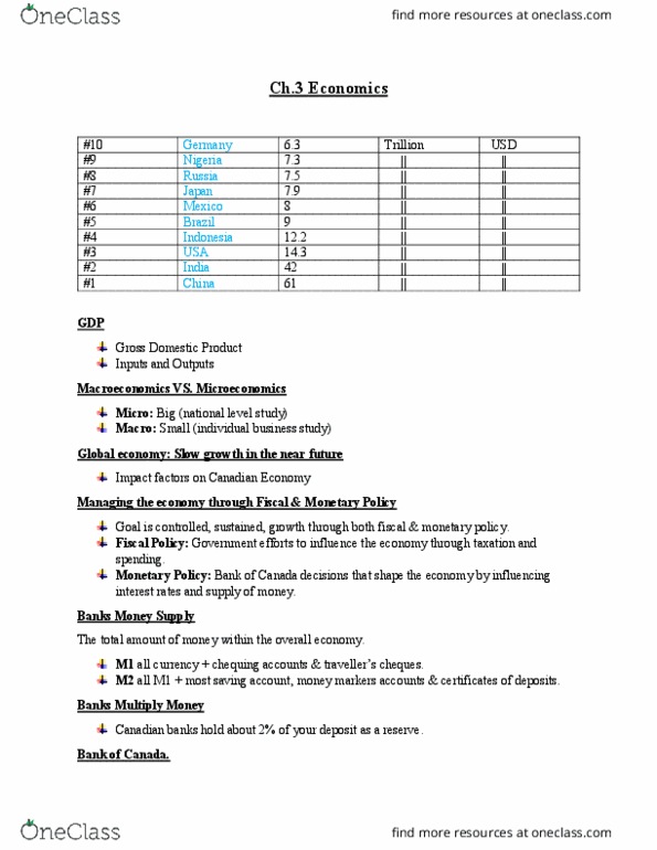 MGMT 1P93 Lecture Notes - Lecture 3: Gross Domestic Product, Oligopoly, Limited Government thumbnail