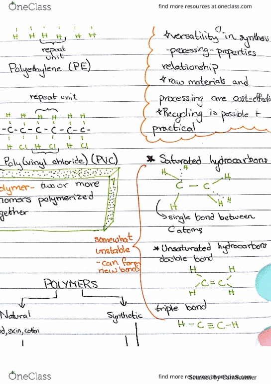 MCG 2361 Lecture Notes - Lecture 2: Sam Groth thumbnail