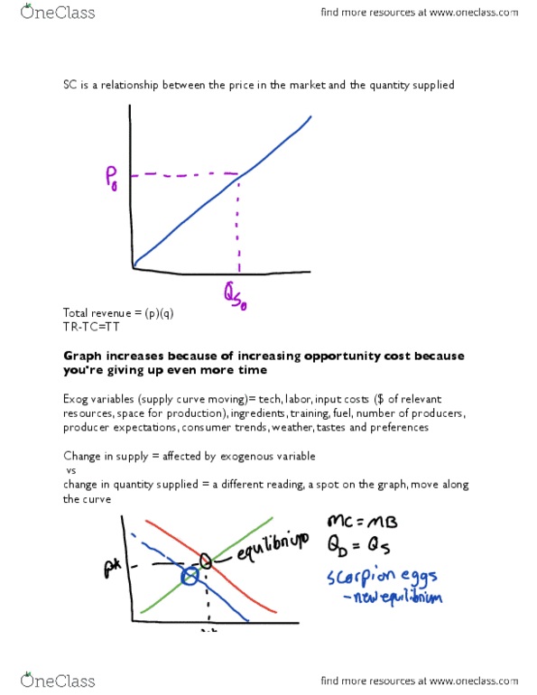 EC203 Lecture Notes - Exogeny, Marginal Cost, Opportunity Cost thumbnail