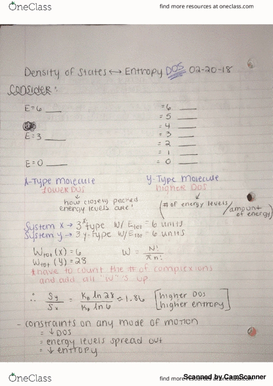 CH 201 Lecture 11: Density of States thumbnail