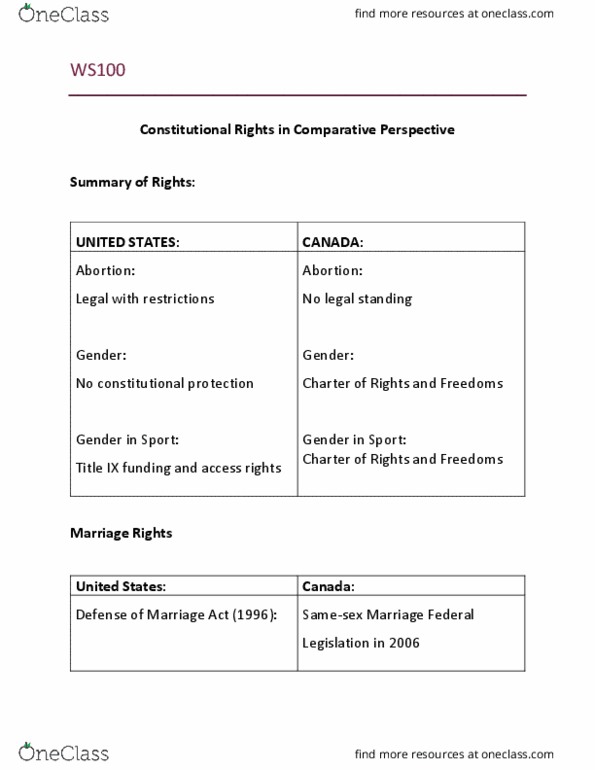 WS100 Lecture 18: Constitutional Rights in Comparative Perspective thumbnail