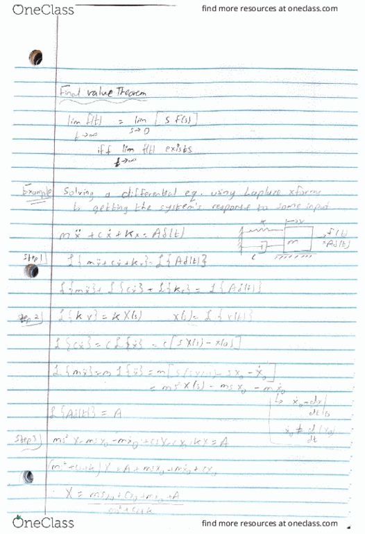 AERSP 304 Lecture 13: Laplace example continue, simple method to convert Laplace (Math 250 basic) thumbnail