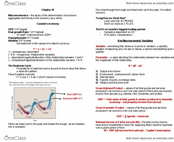 ECON 1103 Lecture Notes - Lecture 5: Property Income, Wave Equation, Business Cycle thumbnail