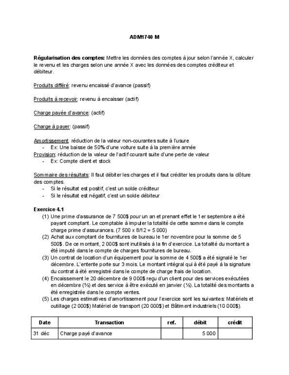 ADM 1740 Final: Module4 (1) - OneClass