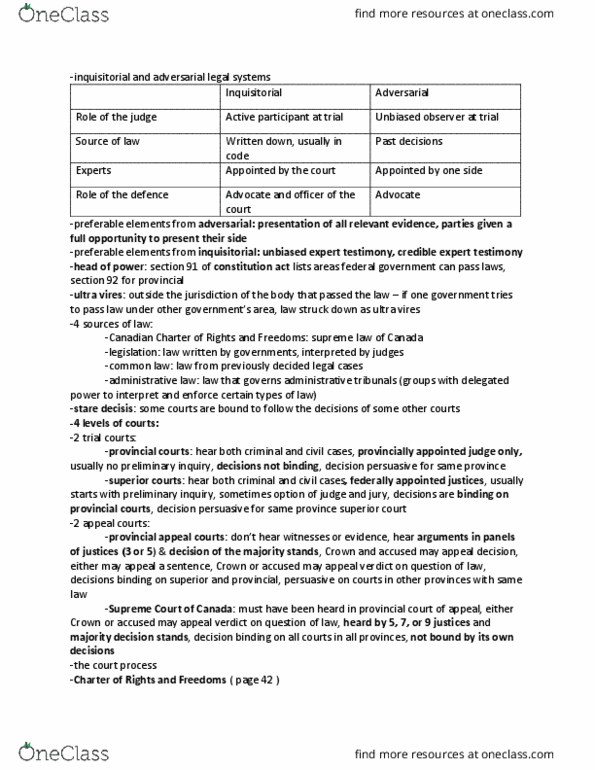 PSYC 268 Lecture Notes - Lecture 2: Ultra Vires, Precedent, Pass Laws thumbnail