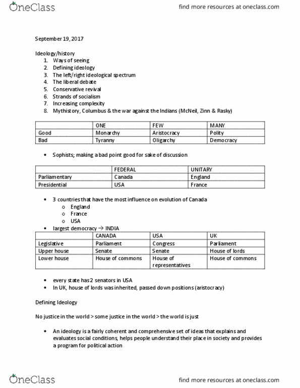 SOSC 1000 Lecture Notes - Lecture 1: Upper House, Lower House, Aristocracy thumbnail